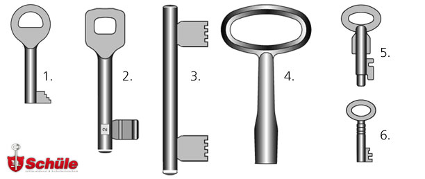 Fertigschlüssel