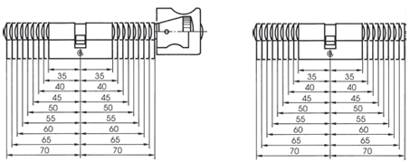 Profilzylinder Maße / Zylinderverlängerungen